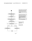 Method for detecting and correcting data errors in an RF data link diagram and image