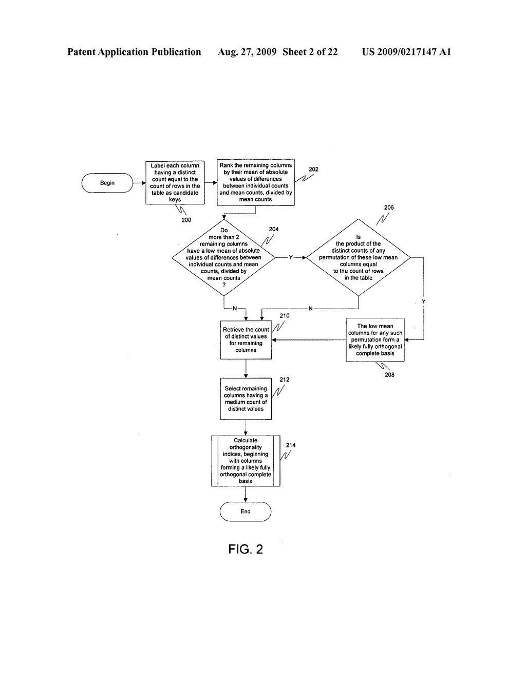 MULTIDIMENSIONAL DATA VISUALIZATION USING FOUR OR MORE DIMENSIONS - diagram, schematic, and image 03