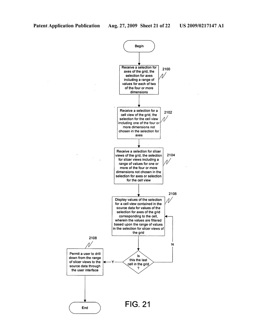 MULTIDIMENSIONAL DATA VISUALIZATION USING FOUR OR MORE DIMENSIONS - diagram, schematic, and image 22