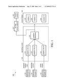 SYSTEM AND METHOD FOR SHARING DISPLAY INFORMATION diagram and image