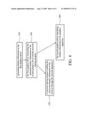 SYSTEM AND METHOD FOR SHARING DISPLAY INFORMATION diagram and image