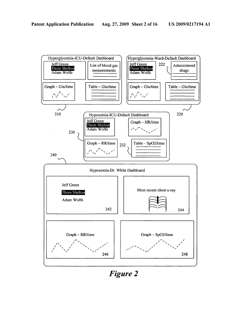 Intelligent Dashboards - diagram, schematic, and image 03