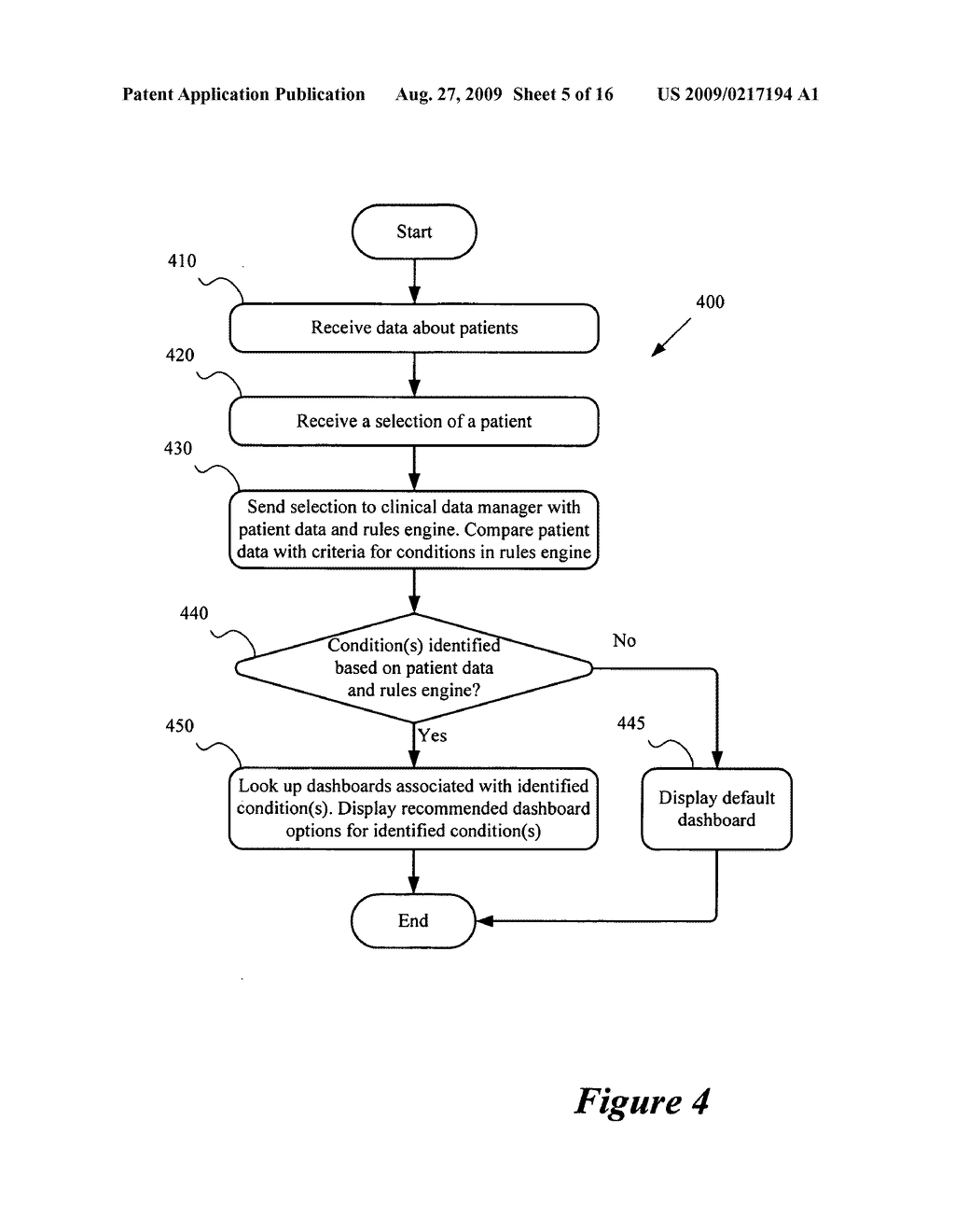 Intelligent Dashboards - diagram, schematic, and image 06