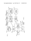 METHODS AND APPARATUS TO BIND PROPERTIES IN A PROCESS CONTROL SYSTEM diagram and image