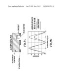 OPC SIMULATION MODEL USING SOCS DECOMPOSITION OF EDGE FRAGMENTS diagram and image