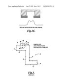 OPC SIMULATION MODEL USING SOCS DECOMPOSITION OF EDGE FRAGMENTS diagram and image