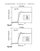 OPC SIMULATION MODEL USING SOCS DECOMPOSITION OF EDGE FRAGMENTS diagram and image