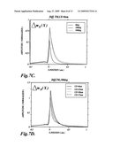 OPC SIMULATION MODEL USING SOCS DECOMPOSITION OF EDGE FRAGMENTS diagram and image