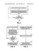 METHOD OF DESIGNING AN ELECTRONIC DEVICE AND DEVICE THEREOF diagram and image