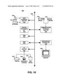 METHOD OF DESIGNING AN ELECTRONIC DEVICE AND DEVICE THEREOF diagram and image