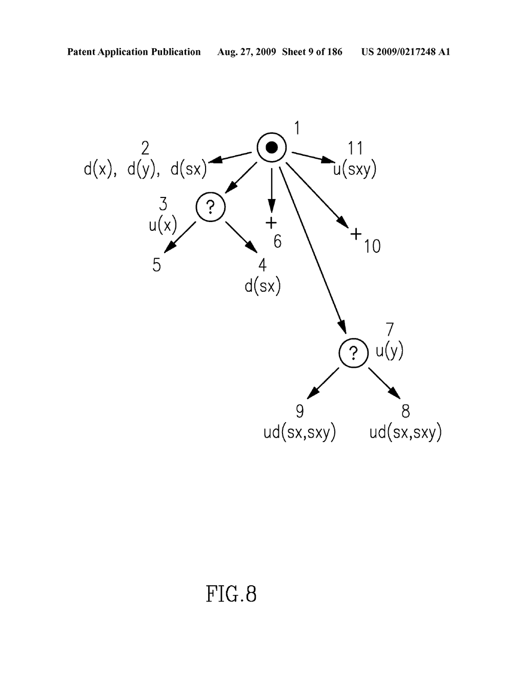 SYSTEMS AND METHODS FOR INFORMATION FLOW ANALYSIS - diagram, schematic, and image 10