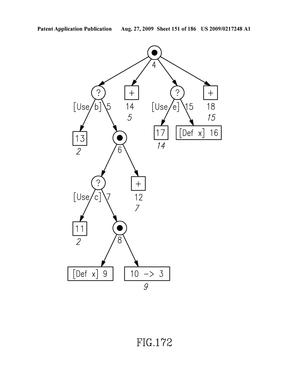 SYSTEMS AND METHODS FOR INFORMATION FLOW ANALYSIS - diagram, schematic, and image 152