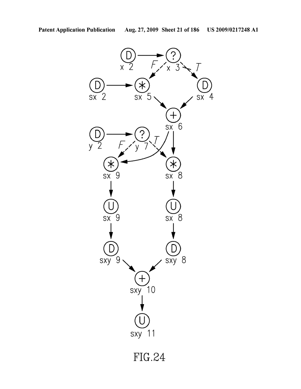 SYSTEMS AND METHODS FOR INFORMATION FLOW ANALYSIS - diagram, schematic, and image 22