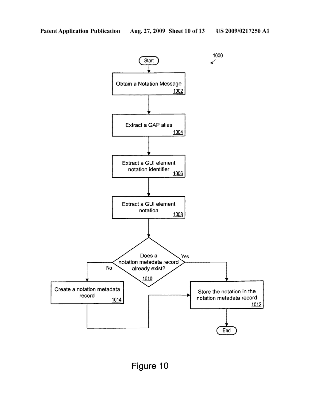 GRAPHICAL USER INTERFACE METADATA EVOLUTION TOOL - diagram, schematic, and image 11