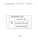 VIRTUAL APPLIANCE FACTORY diagram and image