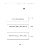 VIRTUAL APPLIANCE FACTORY diagram and image