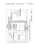 FEDERATION OF COMPOSITE APPLICATIONS diagram and image