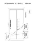 FEDERATION OF COMPOSITE APPLICATIONS diagram and image