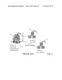 FEDERATION OF COMPOSITE APPLICATIONS diagram and image