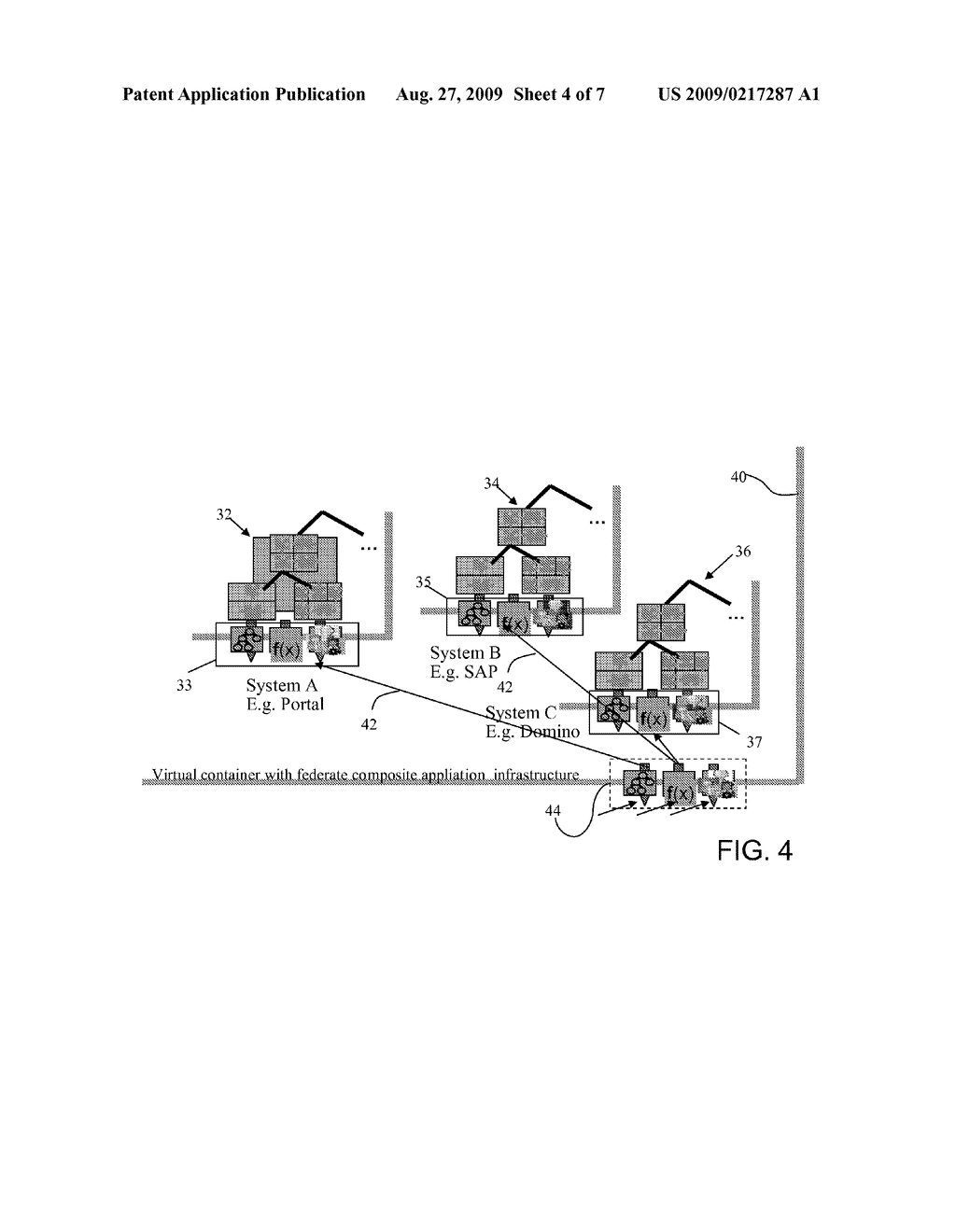 FEDERATION OF COMPOSITE APPLICATIONS - diagram, schematic, and image 05