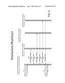 FEDERATION OF COMPOSITE APPLICATIONS diagram and image