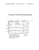 FEDERATION OF COMPOSITE APPLICATIONS diagram and image