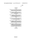  SYSTEM AND METHOD FOR EXTENSIBLE DOCUMENT PROCESSING diagram and image