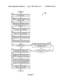  SYSTEM AND METHOD FOR EXTENSIBLE DOCUMENT PROCESSING diagram and image