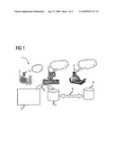 Synchronization of Data diagram and image