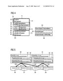 Synchronization of Data diagram and image