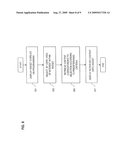 METHOD AND APPARATUS FOR PROVIDING DISPLAYABLE APPLICATIONS diagram and image