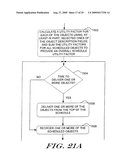 METHOD AND APPARATUS FOR SCHEDULING BROADCAST INFORMATION diagram and image