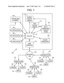 METHODS AND SYSTEMS FOR CLINICAL CONTEXT MANAGEMENT VIA CONTEXT INJECTION INTO COMPONENTS AND DATA diagram and image