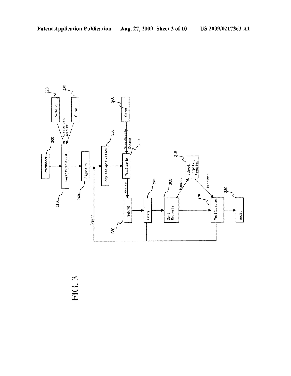 ELECTRONIC CREDENTIALS VERIFICATION AND MANAGEMENT SYSTEM - diagram, schematic, and image 04