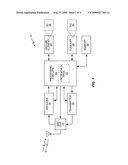 Method and Apparatus for Managing Subscription Credentials in a Wireless Communication Device diagram and image