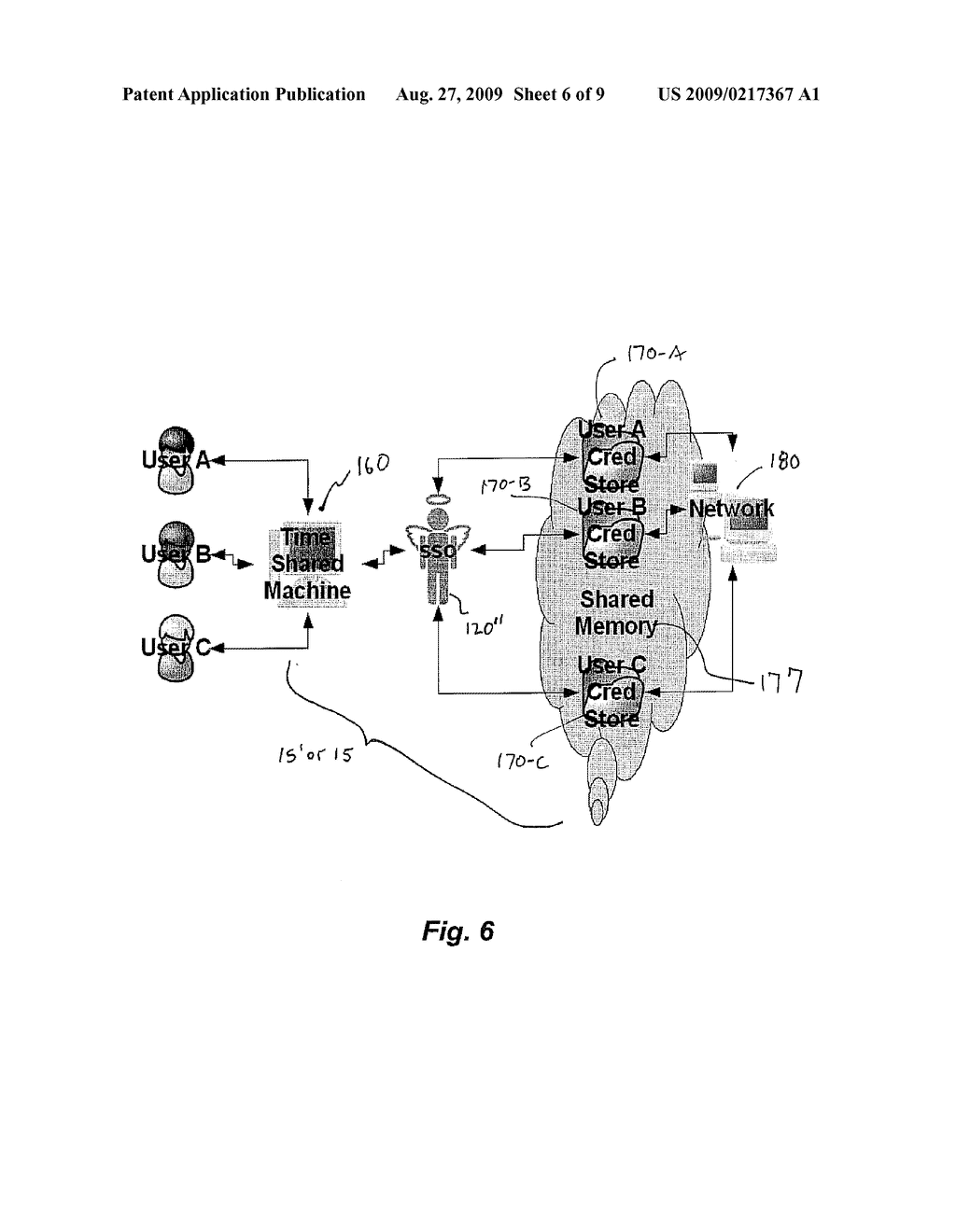 SSO IN VOLATILE SESSION OR SHARED ENVIRONMENT - diagram, schematic, and image 07