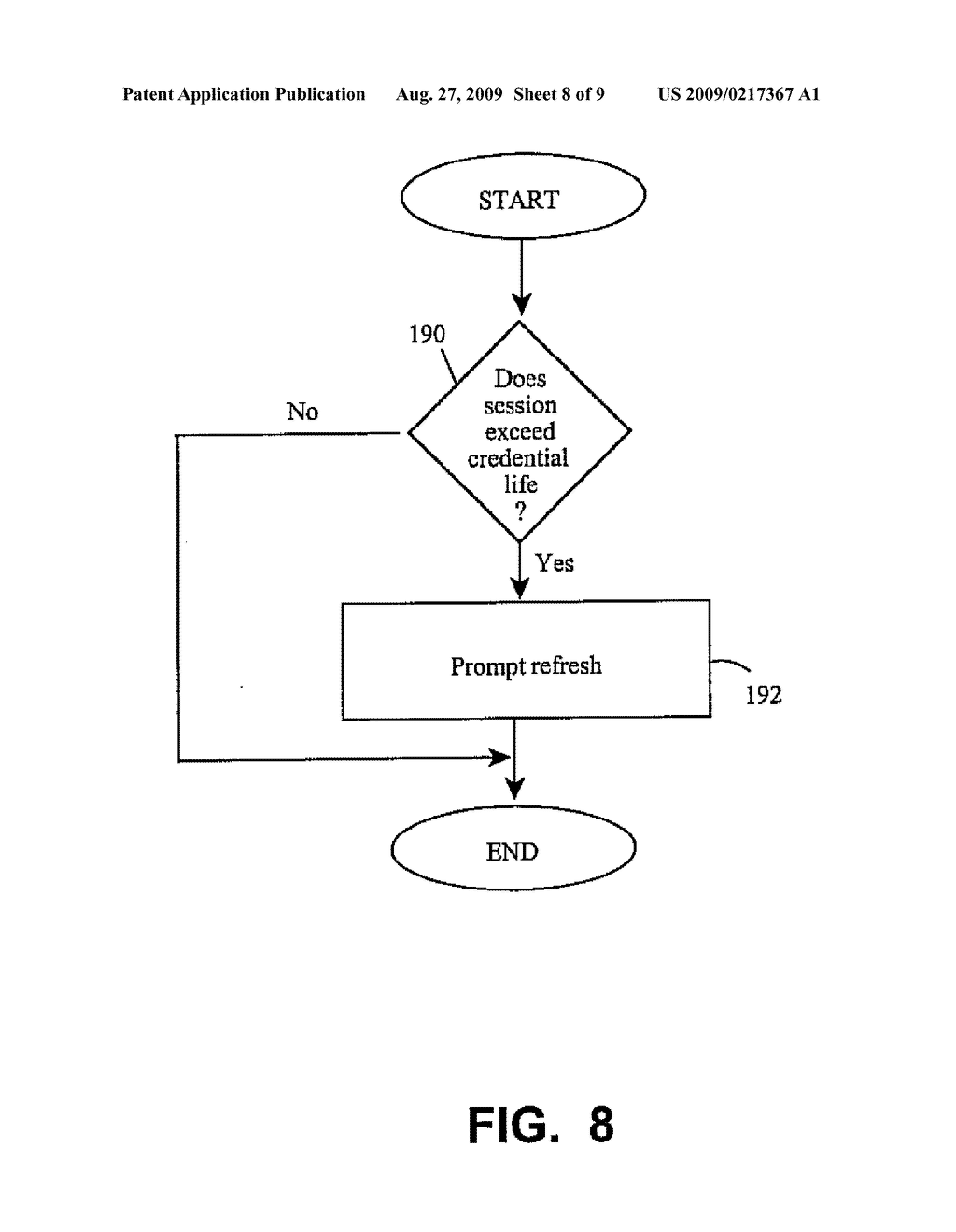 SSO IN VOLATILE SESSION OR SHARED ENVIRONMENT - diagram, schematic, and image 09