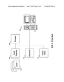 SYSTEM AND METHOD FOR SECURE ACCOUNT RESET UTILIZING INFORMATION CARDS diagram and image