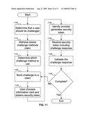 SYSTEM AND METHOD FOR SECURE ACCOUNT RESET UTILIZING INFORMATION CARDS diagram and image