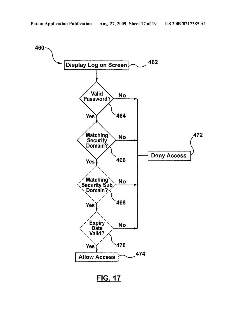 Cryptographic control for mobile storage means - diagram, schematic, and image 18