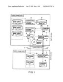 COPY LIMITATION MANAGEMENT DEVICE AND METHOD, AND CONTENT STORAGE DEVICE diagram and image