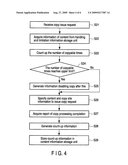 COPY LIMITATION MANAGEMENT DEVICE AND METHOD, AND CONTENT STORAGE DEVICE diagram and image