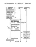 COPY LIMITATION MANAGEMENT DEVICE AND METHOD, AND CONTENT STORAGE DEVICE diagram and image