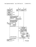 COPY LIMITATION MANAGEMENT DEVICE AND METHOD, AND CONTENT STORAGE DEVICE diagram and image