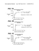 ANTI- INTEGRIN ANTIBODIES, COMPOSITIONS, METHODS AND USES diagram and image