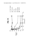 ANTI- INTEGRIN ANTIBODIES, COMPOSITIONS, METHODS AND USES diagram and image