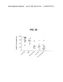 ANTI- INTEGRIN ANTIBODIES, COMPOSITIONS, METHODS AND USES diagram and image