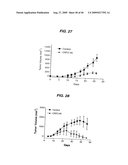 ANTI- INTEGRIN ANTIBODIES, COMPOSITIONS, METHODS AND USES diagram and image