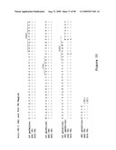 Human Monoclonal Antibodies To Programmed Death 1(PD-1) And Methods For Treating Cancer Using Anti-PD-1 Antibodies Alone or in Combination with Other Immunotherapeutics diagram and image