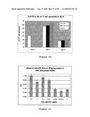 Human Monoclonal Antibodies To Programmed Death 1(PD-1) And Methods For Treating Cancer Using Anti-PD-1 Antibodies Alone or in Combination with Other Immunotherapeutics diagram and image